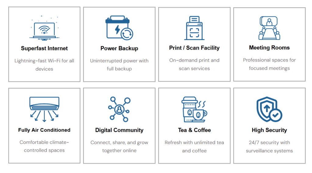 Art Facilities offered by Idea coworking