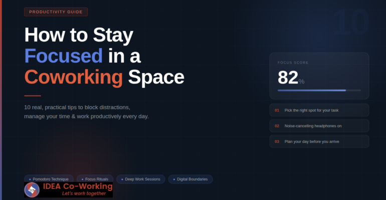 How to Stay Focused in a Coworking Space" featuring a dark navy background with a productivity guide tag, bold white and color-highlighted heading, subtitle listing 10 practical tips, a focus score card showing 82%, three tip cards, topic pills including Pomodoro Technique and Deep Work Sessions, and the IDEA Co-Working logo at the bottom left.